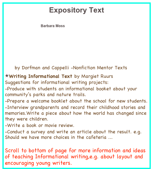 Expository Text
Teaching Expository Text Structures through Information Trade Book Retellings Barbara Moss
Read Write Blossom

Writing Informational Books with Third Graders
Visual Representations in Second Graders’Information Book Compositions
Teaching Informational Writing through Children’s Literature , K-8 by Dorfman and Cappelli -Nonfiction Mentor Texts
Writing Informational Text by Margiet Ruurs 
Suggestions for informational writing projects:
-Produce with students an informational booket about your community’s parks and nature trails.
-Prepare a welcome booklet about the school for new students. 
-Interview grandparents and record their childhood stories and memories.Write a piece about how the world has changed since they were children.
-Write a book or movie review.
-Conduct a survey and write an article about the result. e.g. Should we have more choices in the cafeteria ...

Scroll to bottom of page for more information and ideas of teaching Informational writing,e.g. about layout and encouraging young writers.