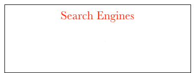 Search Engines
10 Good Search Engines for Teachers and Student- Ed’l Tech. &Mobile Learning

Major Search Engines and Directories
