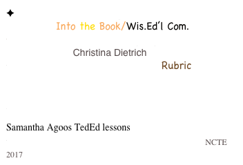 Higher Order Thinking Skills; each illustrated via video/ Into the Book/Wis.Ed’l Com.
Picture Books for teaching higher order thinking skills Christina Dietrich
Critical Thinking Skills Scoring Rubric
A Model of the National Assessment of Higher Order Thinking Skills
5 tips to improve your critical thinking - Samantha Agoos TedEd lessons
How to Encourage Higher Order Thinking Skills NCTE 2017
